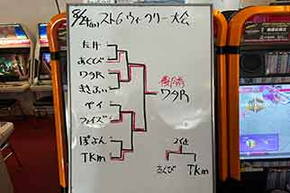 ストリートファイター６ TYPE ARCADE　ウィークリー大会