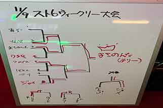 ストリートファイター６ TYPE ARCADE　ウィークリー大会