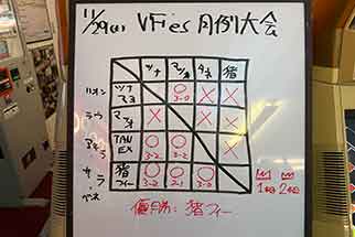 バーチャファイターes 月例大会 11月