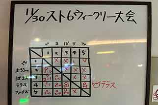 ストリートファイター６ TYPE ARCADE　ウィークリー大会