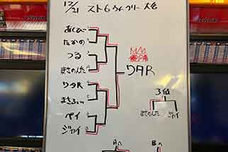 ストリートファイター６ TYPE ARCADE　ウィークリー大会