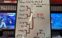 ストリートファイター６ TYPE ARCADE　ウィークリー大会