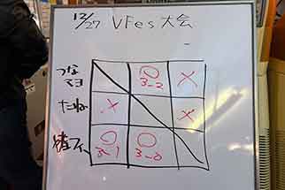 バーチャファイターes 月例大会 12月