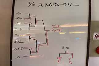 ストリートファイター６ TYPE ARCADE　ウィークリー大会
