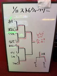 ストリートファイター６ TYPE ARCADE　ウィークリー大会