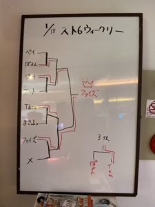 ストリートファイター６ TYPE ARCADE　ウィークリー大会