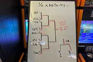 ストリートファイター６ TYPE ARCADE　ウィークリー大会