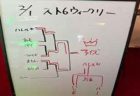 ストリートファイター６ TYPE ARCADE　ウィークリー大会