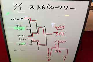 ストリートファイター６ TYPE ARCADE　ウィークリー大会