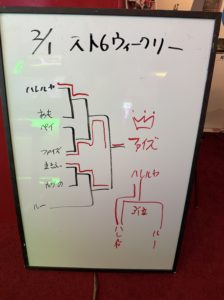ストリートファイター６ TYPE ARCADE　ウィークリー大会