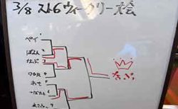 ストリートファイター６ TYPE ARCADE　ウィークリー大会