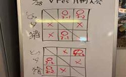 バーチャファイターes 月例大会 2026.2月