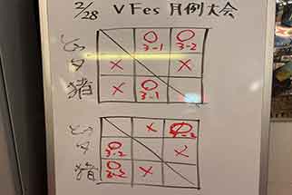 バーチャファイターes 月例大会 2026.2月