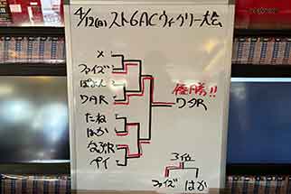 ストリートファイター６ TYPE ARCADE　ウィークリー大会