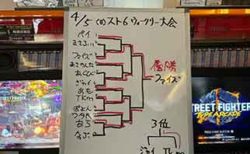 ストリートファイター６ TYPE ARCEDE　ウィークリー大会