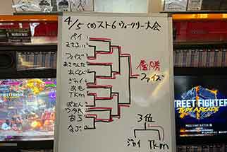ストリートファイター６ TYPE ARCEDE　ウィークリー大会