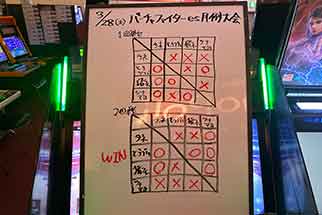 バーチャファイターes 月例大会 2026.3月